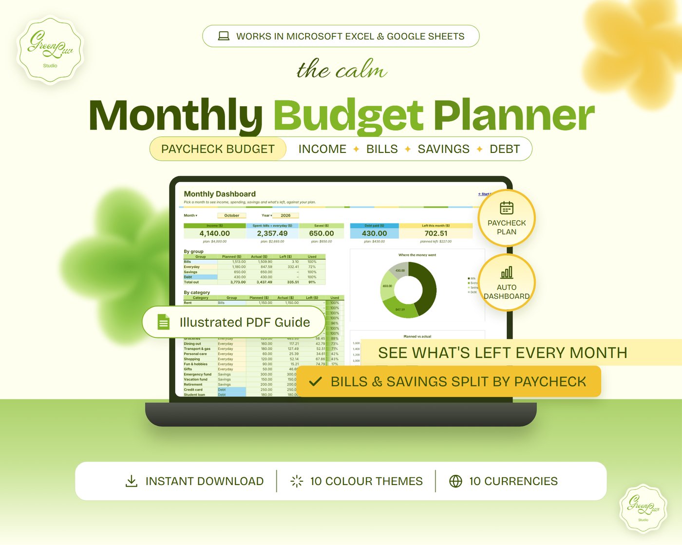 Monthly and Paycheck Budget Planner spreadsheet shown on a laptop